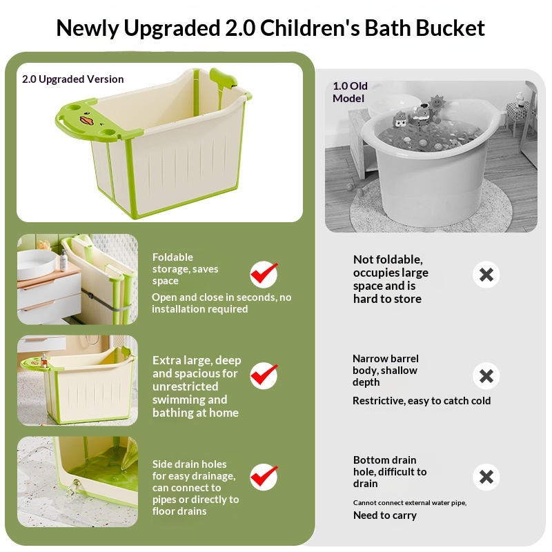 Foldable Collapsible Portable  - Baby Bath Tub Foldable recension och pris