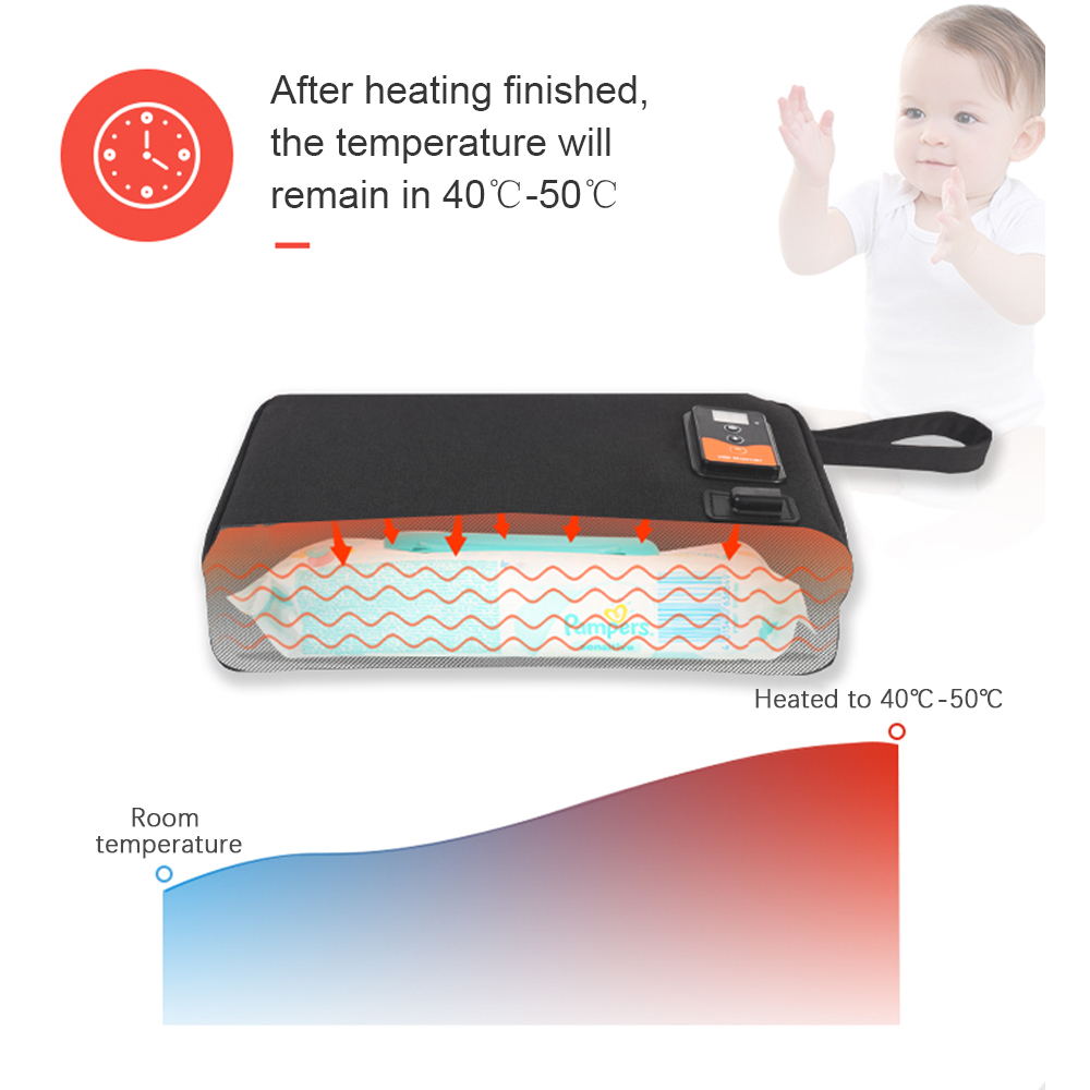 Portable USB Wet Wipe Warmer L - Baby Wipe Warmer recension och pris